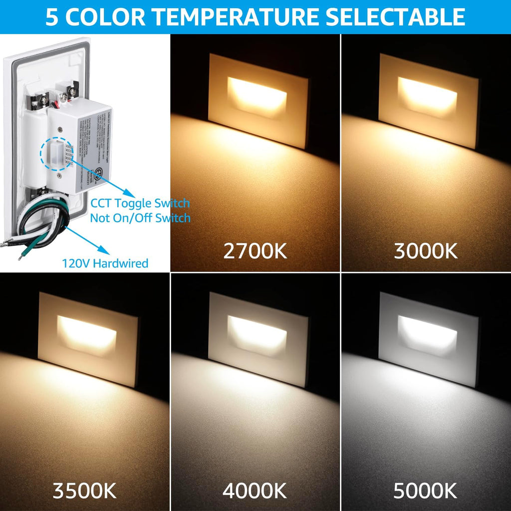 LEONLITE 12-Pack 5CCT 120V LED Step Lights, 3.5W 5%-100% Dimmable Stair Lights Indoor Outdoor Wet Location, CRI90, ETL, Aluminum, 150LM, Horizontal, 2700K/3000K/3500K/4000K/5000K, White