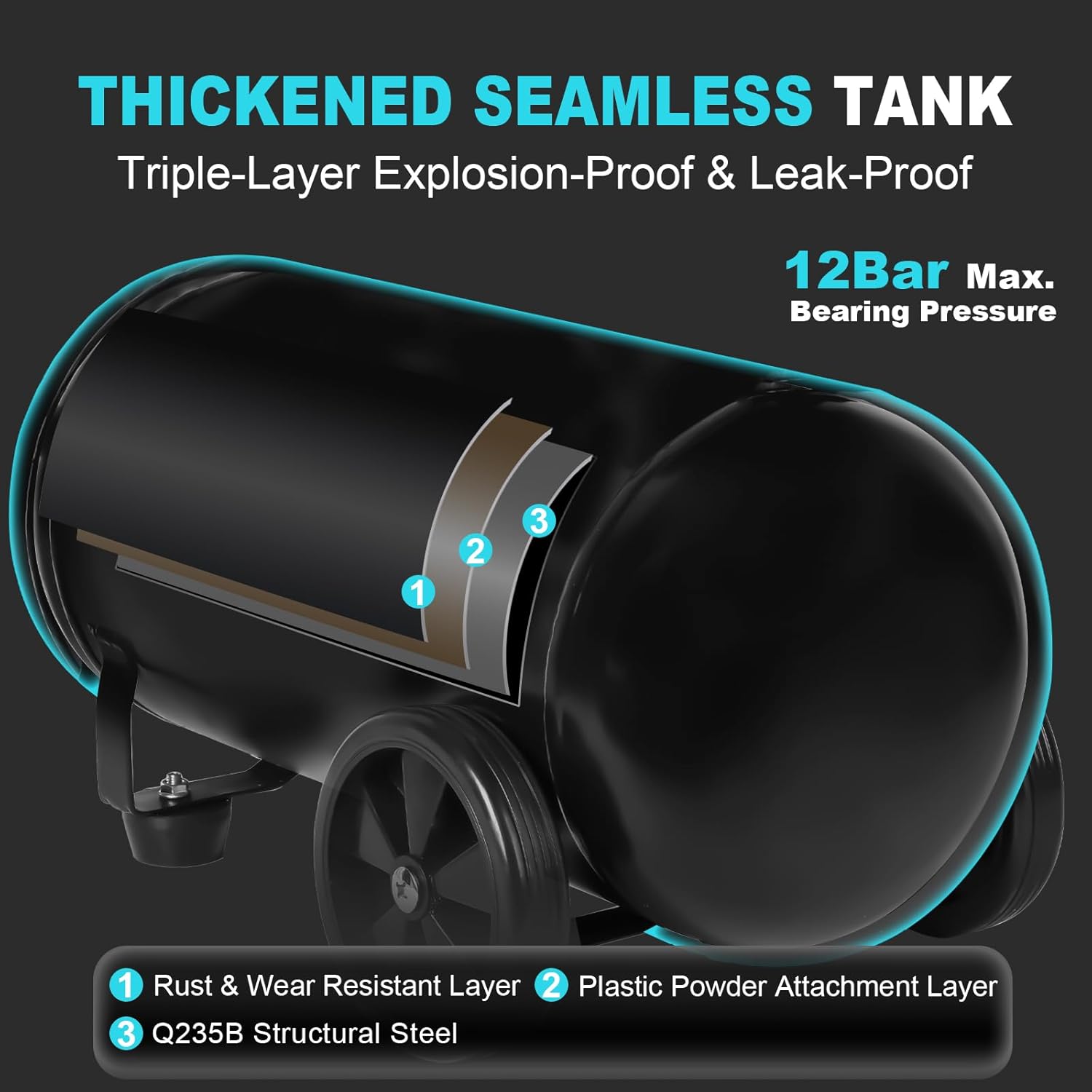 AAIN 6.3 Gallon Air Compressor | 1.5 HP 5.5-6 CFM Displacement Oil-Free Electric Compressor Tank with Max. 116PSI Pressure | 70dB Ultra Quiet for Tire Inflation, Air Blowing, Woodwork Nailing