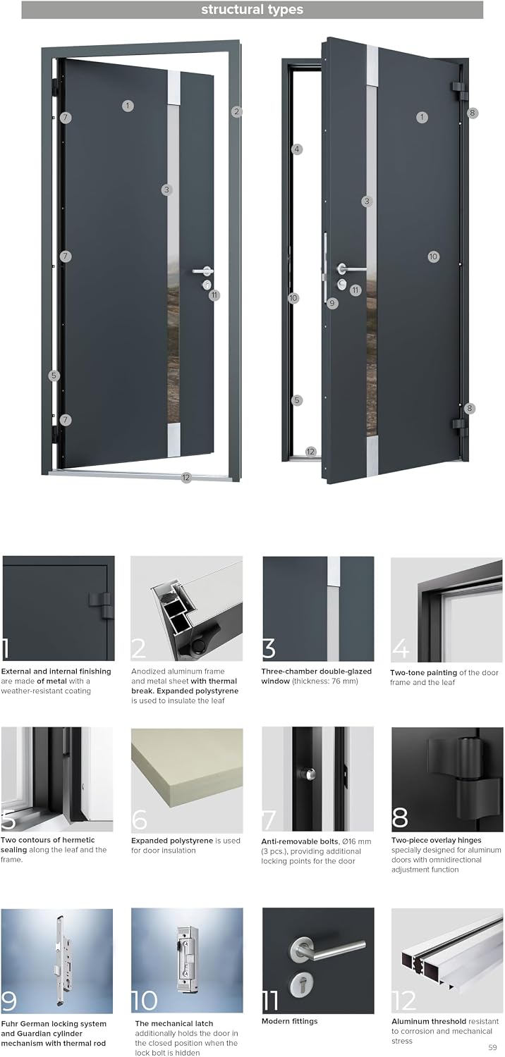 VDOMDOORS Front Exterior Prehung Steel Door/Deux 6501 Anthracite / 2 Side Exterior Windows/Stainless Inserts Single Modern Painted-W12+36+12' x H80-Right-hand Inswing