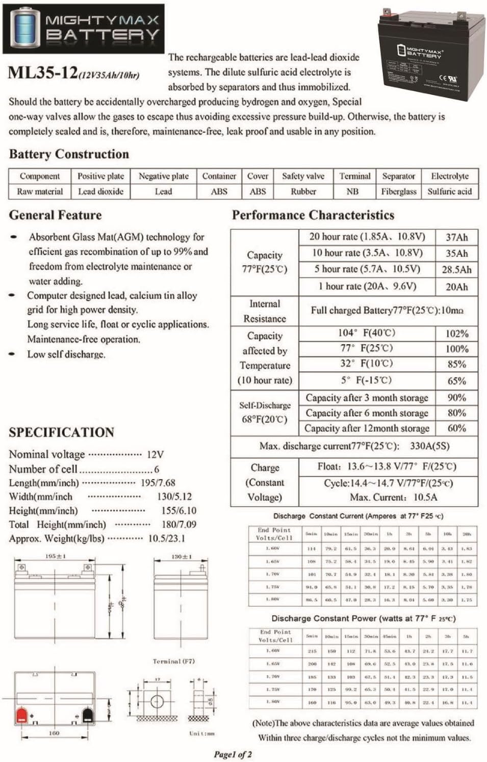 Mighty Max Battery 12V 35AH Battery for Shoprider Streamer Sport Power Chair - 2 Pack