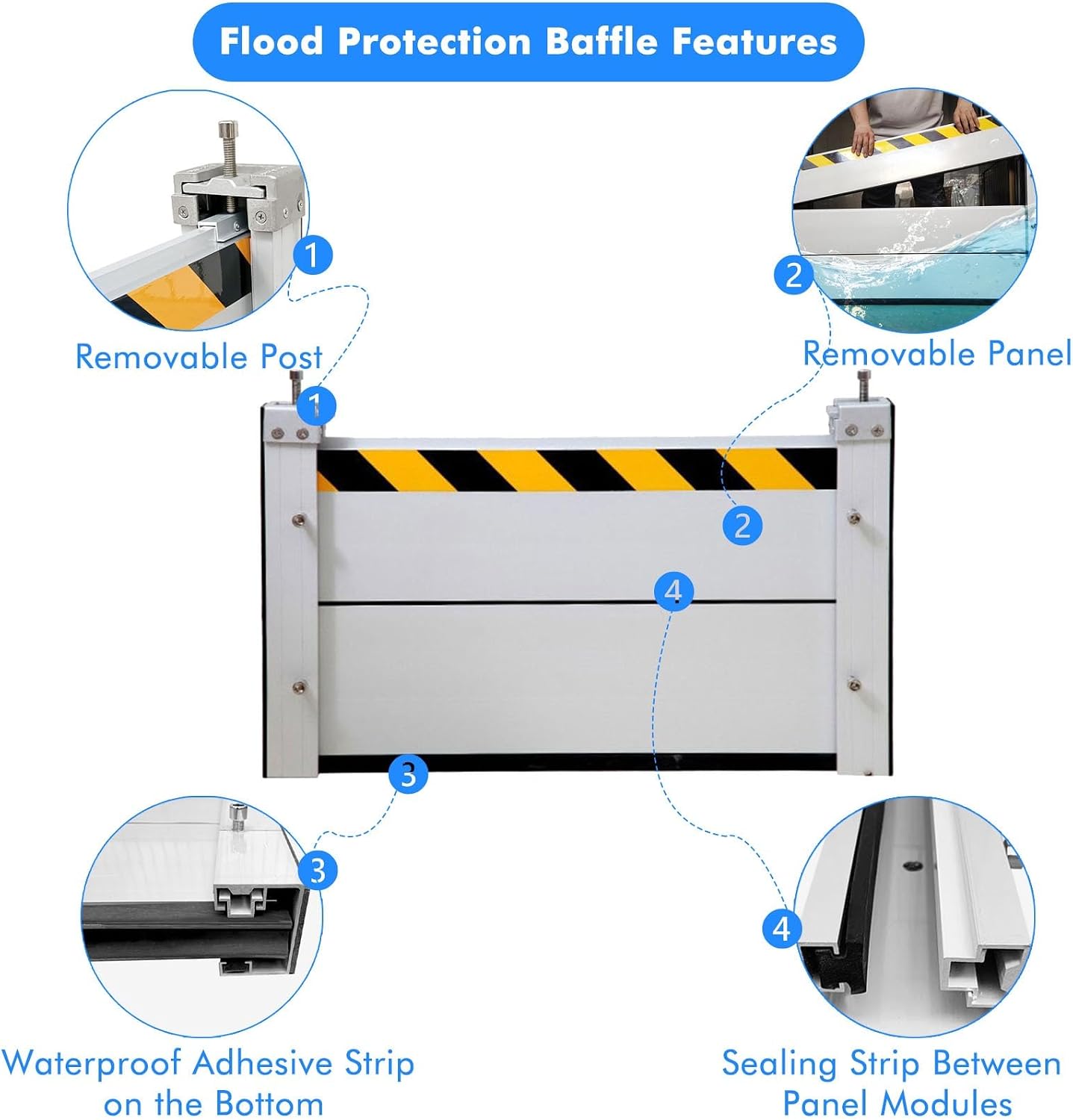 Heavy Duty Water Flood Control Shield Metal Water Barriers for Flooding with Fittings, 2 3 4 5 6 7 7.5 FT Wide Flood Control Protection Baffle/Exterior Door,Silver-h 60cm/23.6in-W 3.5FT/1.1M