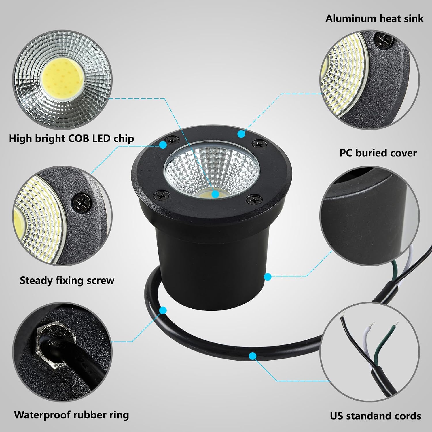 Outdoor Landscape Lights,5W 500lm,High Voltage 110V 120V Ground Lights,IP65 Waterproof LED Well Light,3CCT Selectable Underground Lamps Wired for Garden,Pathway,Driveway,Pack of 8