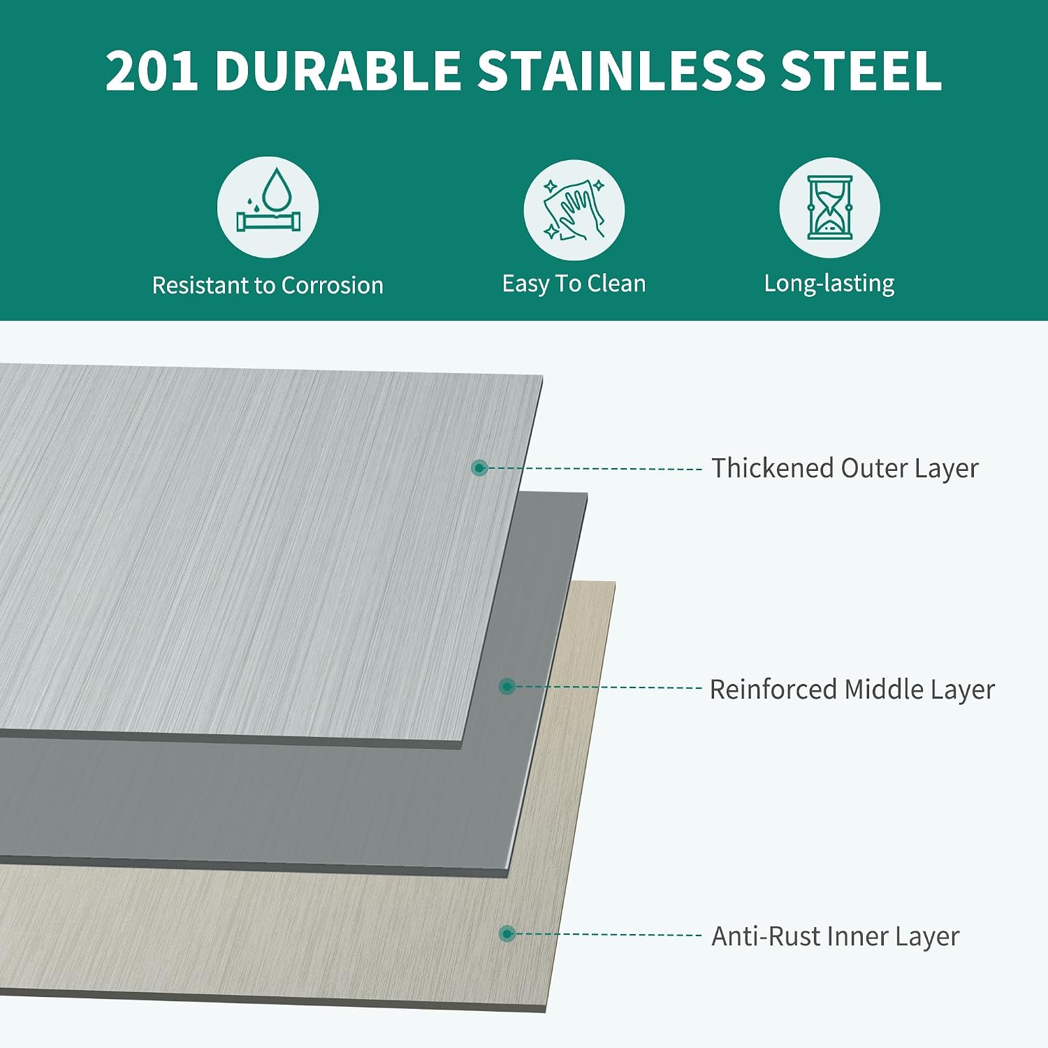 YITAHOME 72' X 24' Stainless Steel Table with 3 Drawers, NSF Work Table with Drawer, Metal Table Prep Table for Home Kitchen Restaurant Garage Warehouse