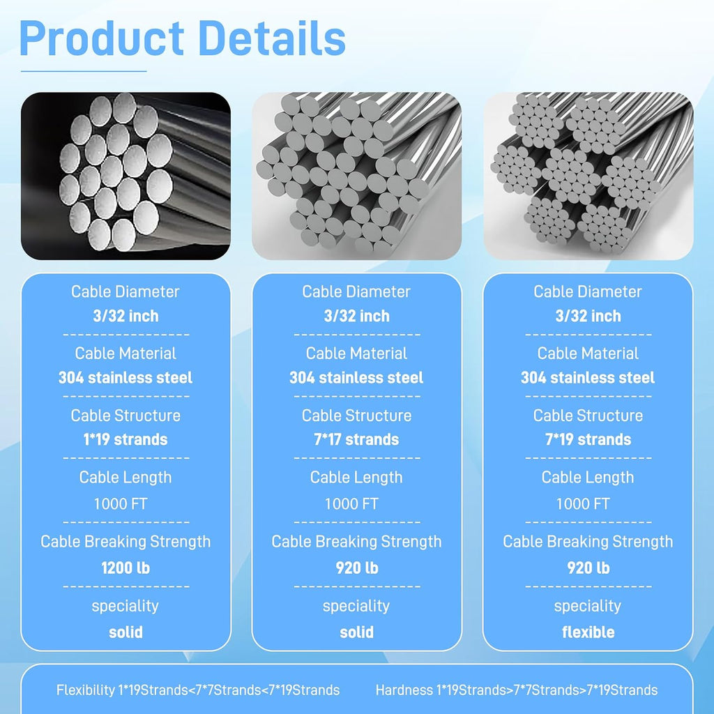 3/32 in Stainless Steel Cable Wire Rope 1000ft, 7x7 Strands Stainless Steel Aircraft Cable, for Deck Railing, String Light Hanging, Marine Rigging, Garden Wire with 300 M2.5 Crimping Loops