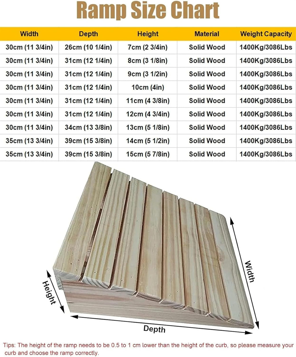 GUENZO Threshold Ramp, 2in/ 3in/ 4in/ 5in/ 6in Rise Ramp for Indoor Outdoor, Heavy Wood Driveway Doorway Entryway Car Wheelchair Ramp, Handicap Ramp(13cm (5 1/8in))