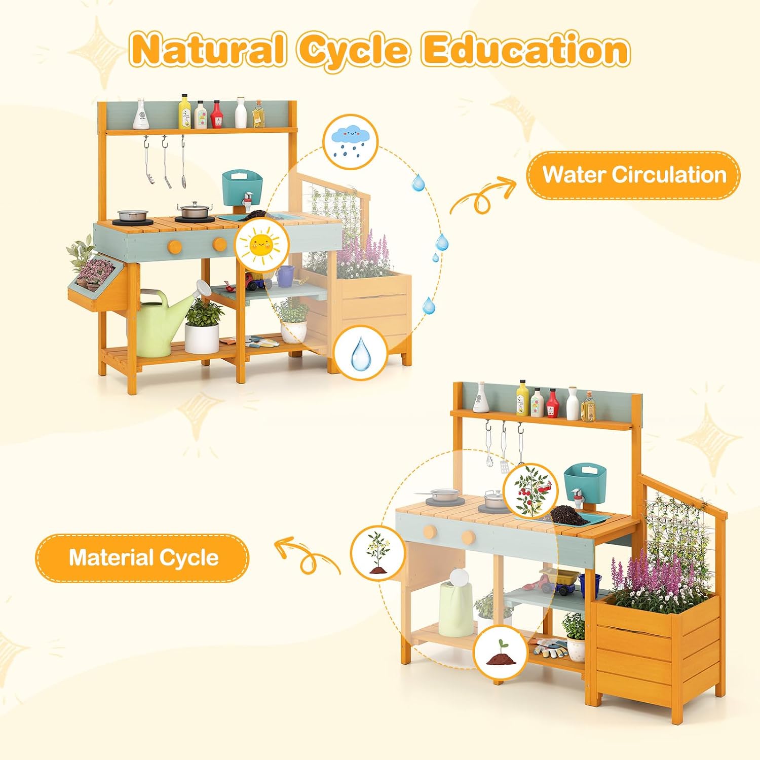 HONEY JOY Mud Kitchen, Cedar Wood Pretend Play Kitchen for Toddlers, Plant Growing Box & Trellis, Real Faucet w/Running Water, Sink, Accessories, Outdoor Kids Kitchen Playset for Garden Fun(Yellow)