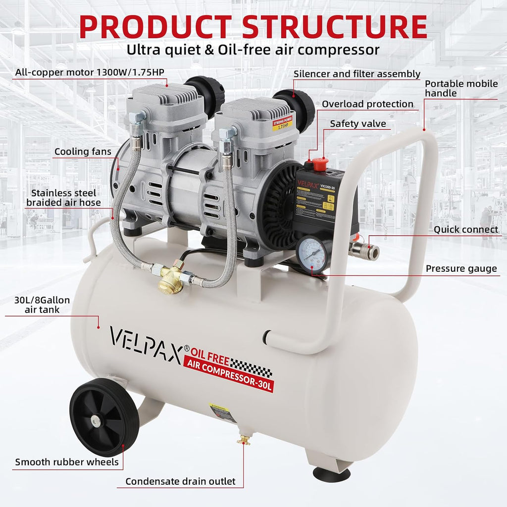 Ultra Quiet Air Compressor, Only 68dB, 8 Gallon Tank, Oil-Free, 110V/60Hz 1.75HP, 7.42CFM@115PSI, Air Compressor Perfect for Spray Painting, Auto Repair, Tire inflation, Woodwork nailing