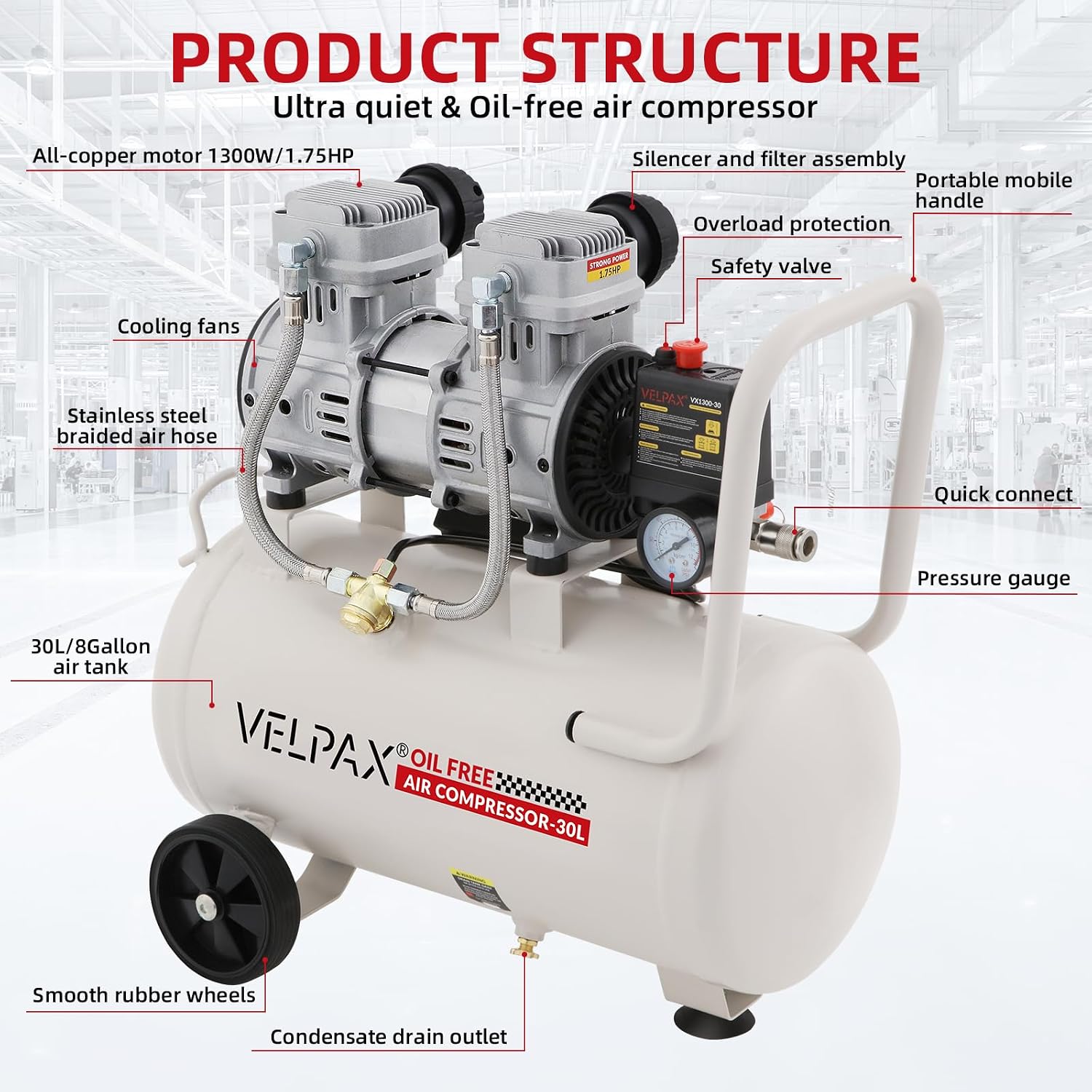 Ultra Quiet Air Compressor, Only 68dB, 8 Gallon Tank, Oil-Free, 110V/60Hz 1.75HP, 7.42CFM@115PSI, Air Compressor Perfect for Spray Painting, Auto Repair, Tire inflation, Woodwork nailing