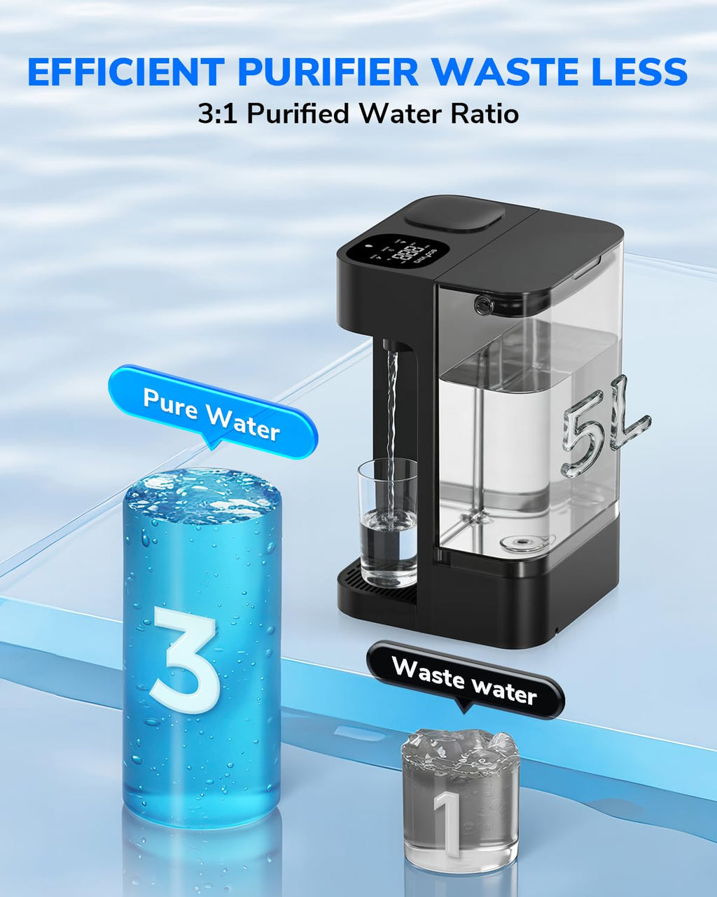 Ecoviva Mate 3 UV Countertop Reverse Osmosis Water Filter with 2 Auto-Fill Pitchers, 9-Stage RO Filtration System, Installation-Free, Reduces TDS, 3:1 Pure-to-Drain Ratio, Home & Kitchen, Black