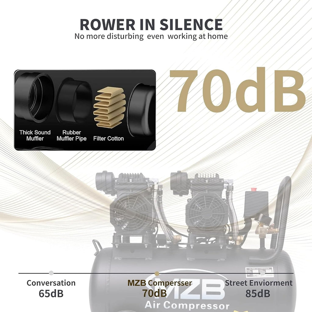 13.2 Gallon Ultra Quiet Air Compressor 115PSI Steel Tanks 70dB Noise Level Oil Free Air Compressor