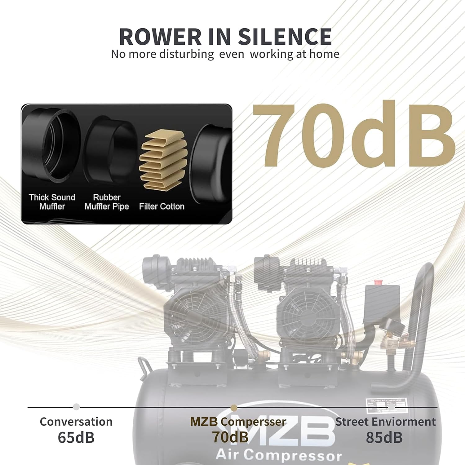 13.2 Gallon Ultra Quiet Air Compressor 115PSI Steel Tanks 70dB Noise Level Oil Free Air Compressor