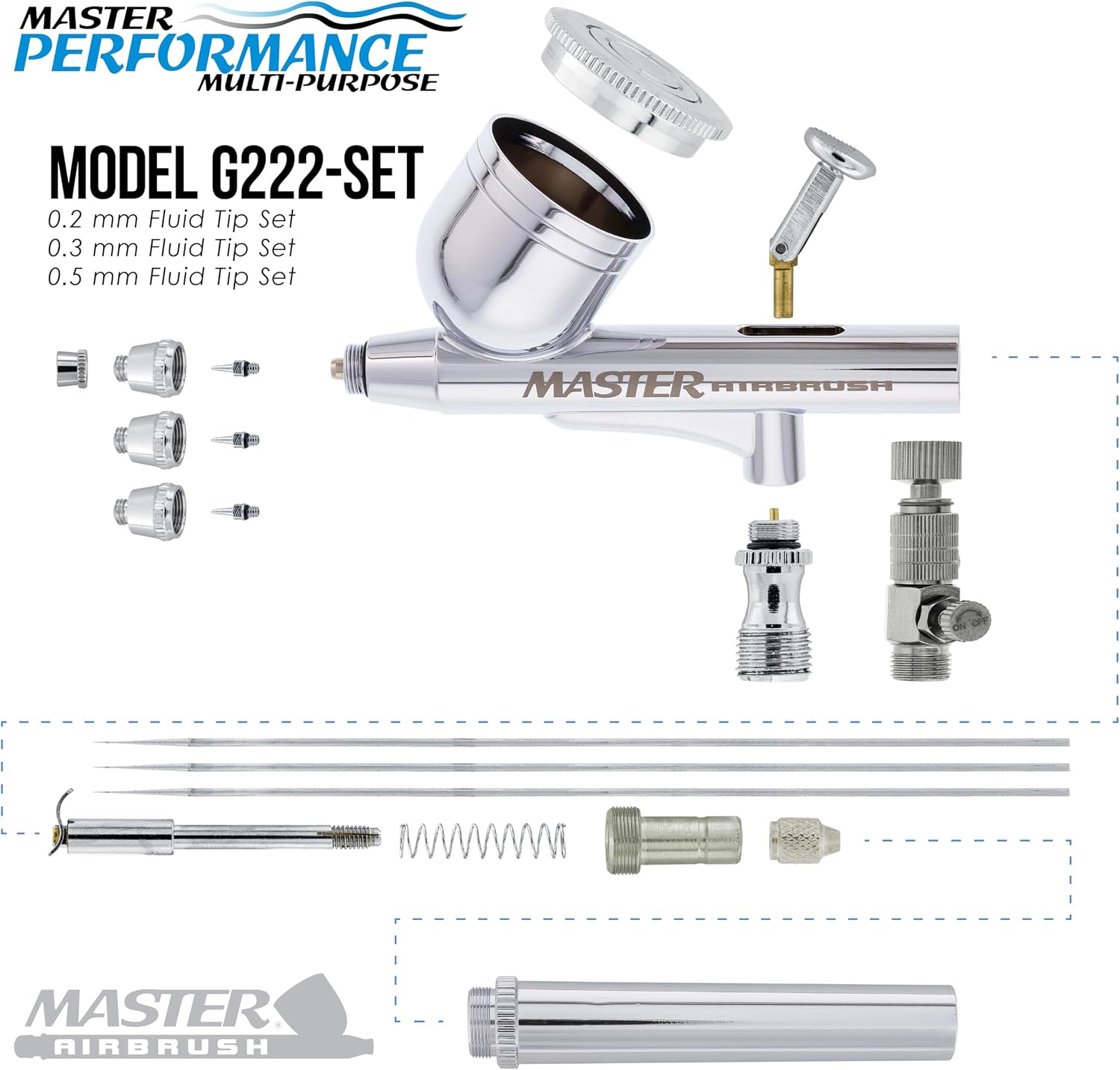 Master Airbrush Cool Runner II Dual Fan Airbrush and Compressor Kit with Gravity Air Brush with 3 Tips (0.2, 0.3 & 0.5mm Nozzle Tip), Compressor with Tank - Air Brush Kit for Beginners & Professionals