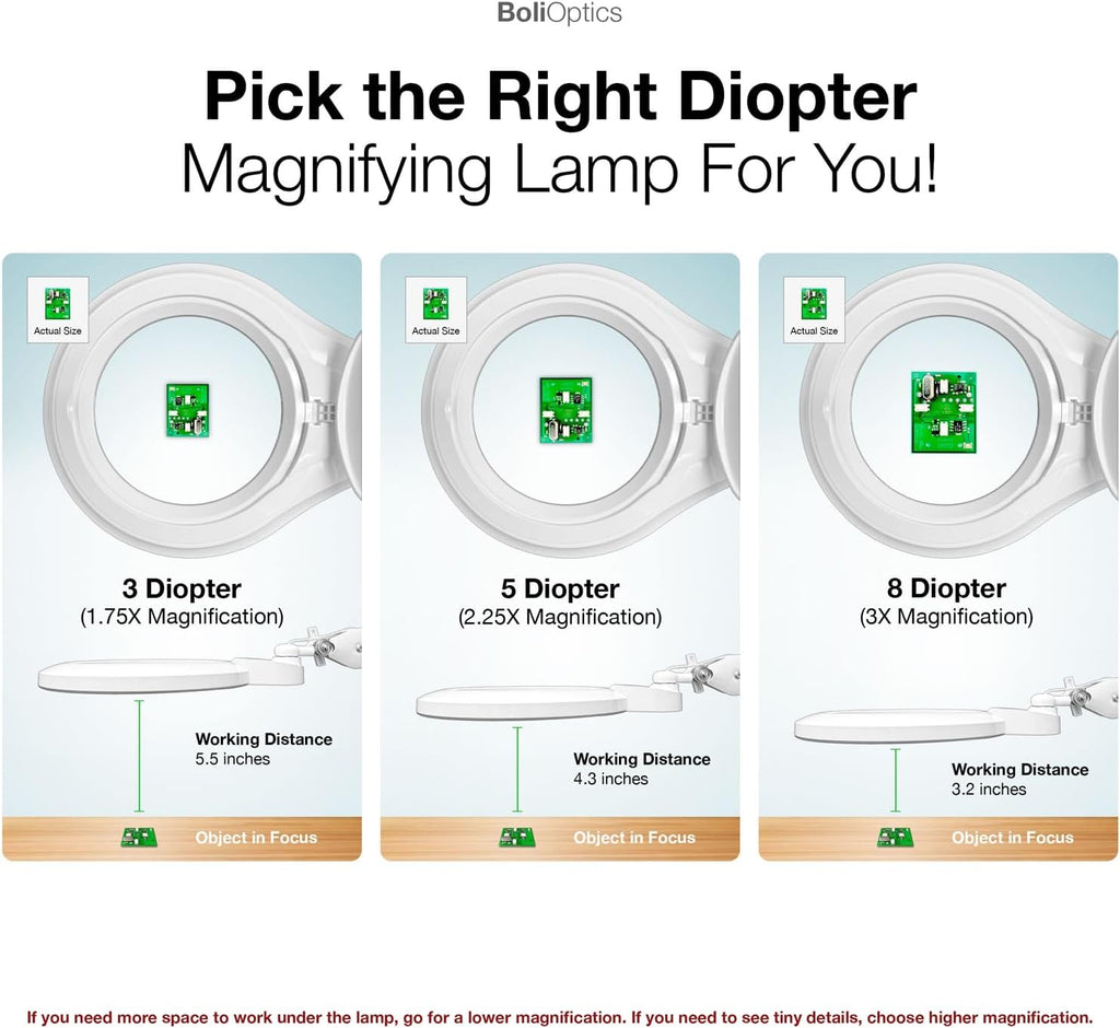 (Glass Lens) Professional LED Magnifying Lamp with Clamp, Dimmable, 1200 Lumens, 5600K-6000K Daylight Bright 60 SMD LED, Work Light Mounting Bracket Clamp (8 Diopter) BoliOptics MG16303321