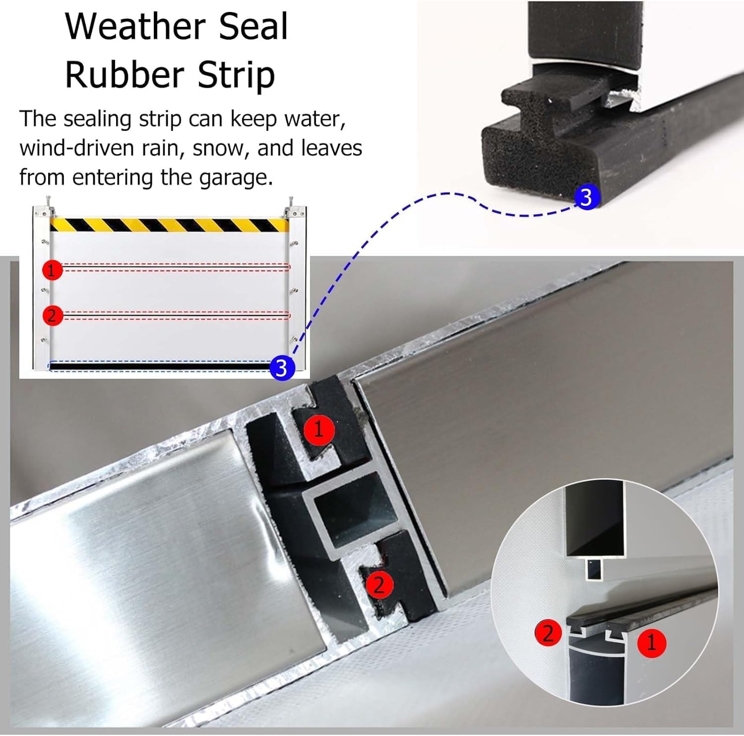 Heavy Duty Gate Flood Control Barrier Protection, Commercial Temporary Water Stopper Dams Customizable Size for Home Exterior/Warehouse/Garage Door/Basement D(Size:L 1.5ft(46cm),Color:H 24in(60cm))