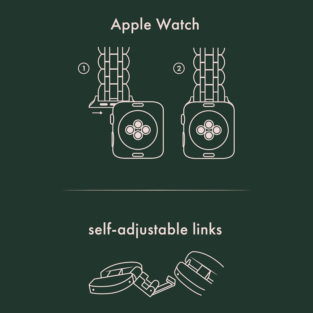 kate spade new york Designer Interchangeable Stainless Steel Band Compatible with Your 38/40/41mm Apple Watch Series 9/8/7/6/5/4/3/2/1/SE