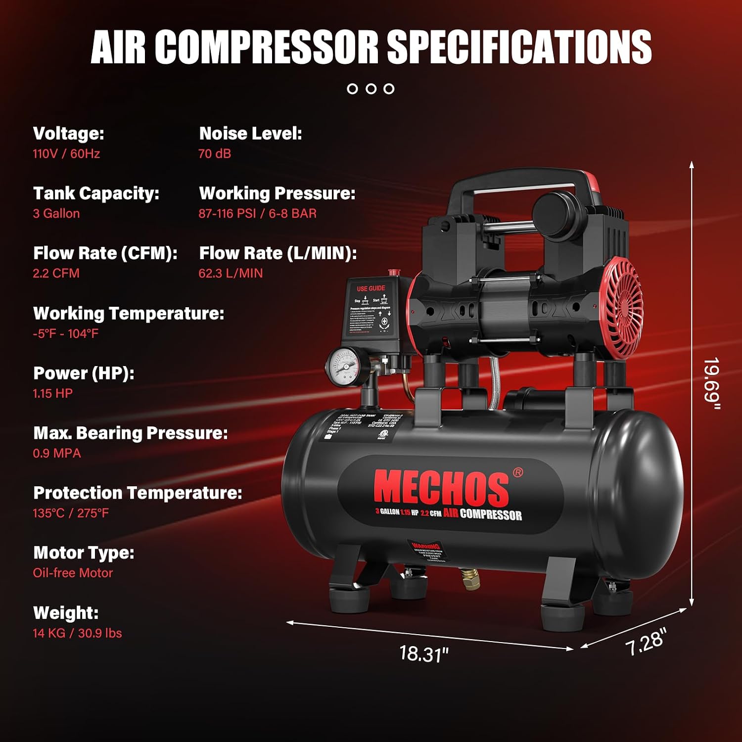 Portable Air Compressor with 3 Gallon Steel Tank, 1.15 HP 2.2 CFM @ 90 PSI, 116 Max PSI Oil-Free Air Compressor for Garage, Home Use, Tire Inflation, Nail Gun, DIY Projects,110V
