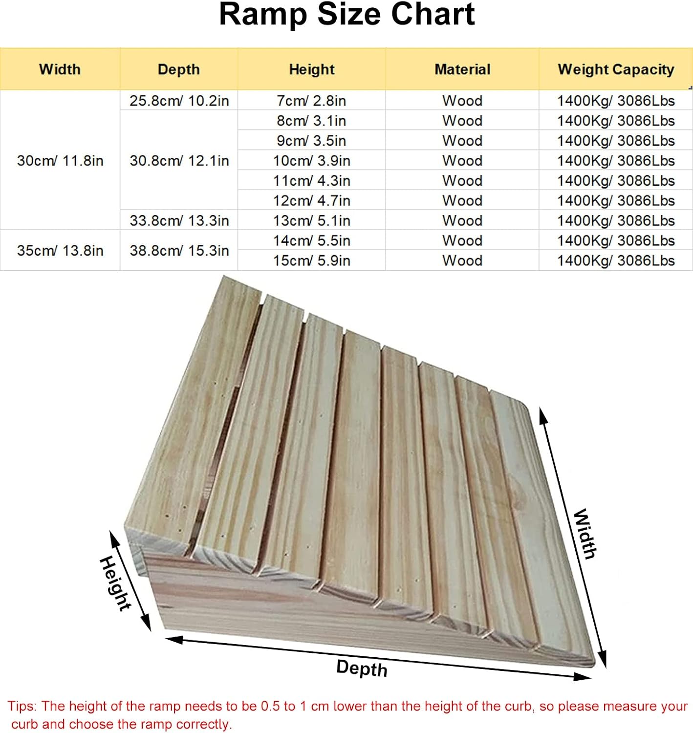 Strong Wooden Threshold Ramp for Doorways Outdoor Steps, Driveway Curbs Ramp 7/8/9/10/11/12/13/14/15 Cm Rise, Loading Dock Garage Ramp (30.8Cmx30Cmx12Cm)