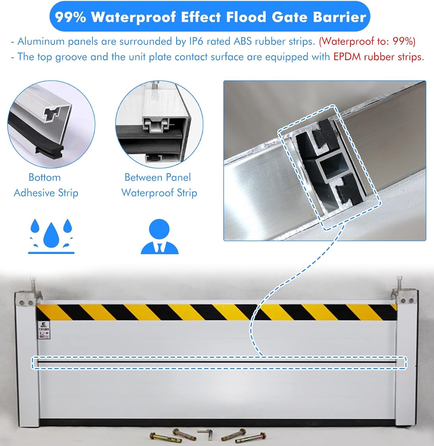 Heavy Duty Water Flood Control Shield Metal Water Barriers for Flooding with Fittings, 2 3 4 5 6 7 7.5 FT Wide Flood Control Protection Baffle/Exterior Door,Silver-h 60cm/23.6in-W 5.5FT/1.7M