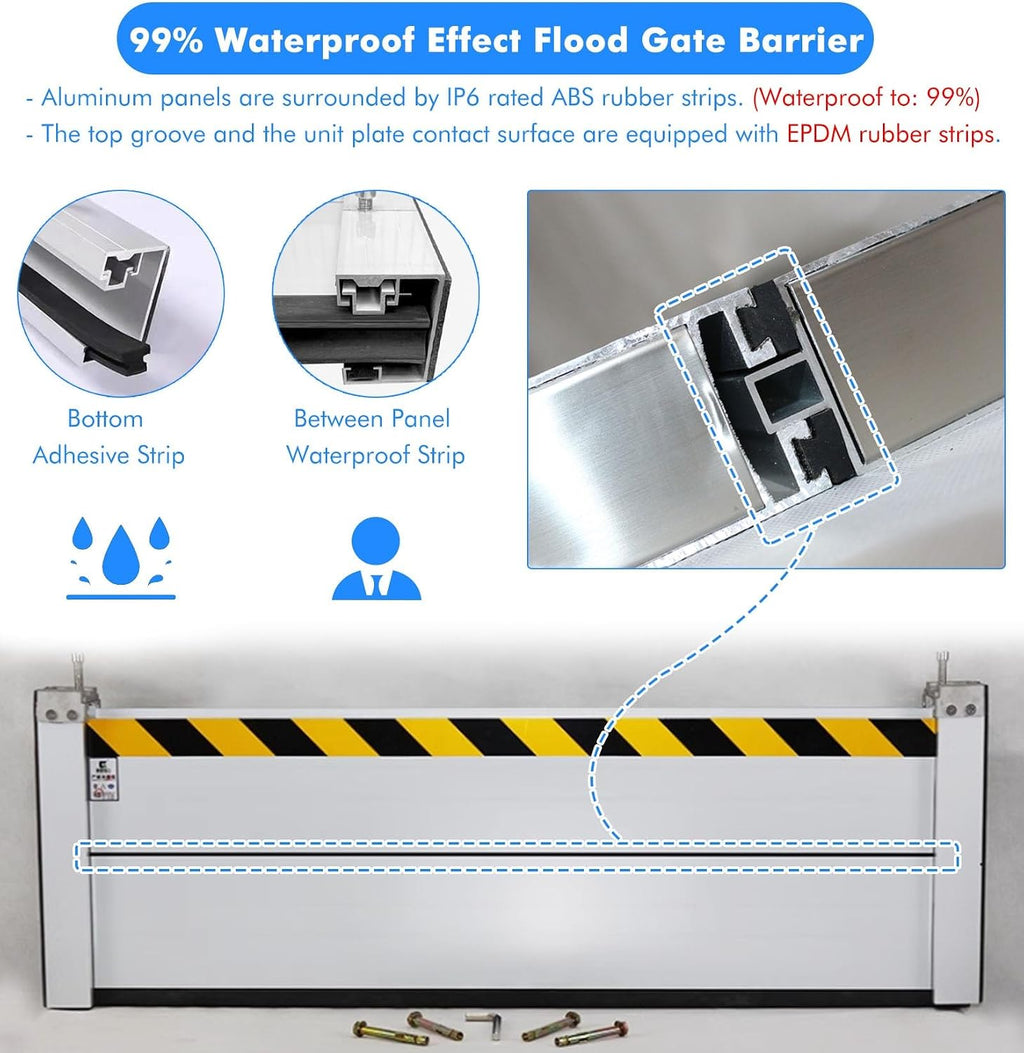Heavy Duty Water Flood Control Shield Metal Water Barriers for Flooding with Fittings, 2 3 4 5 6 7 7.5 FT Wide Flood Control Protection Baffle/Exterior Door,Silver-h 60cm/23.6in-W 7.5FT/2.3M