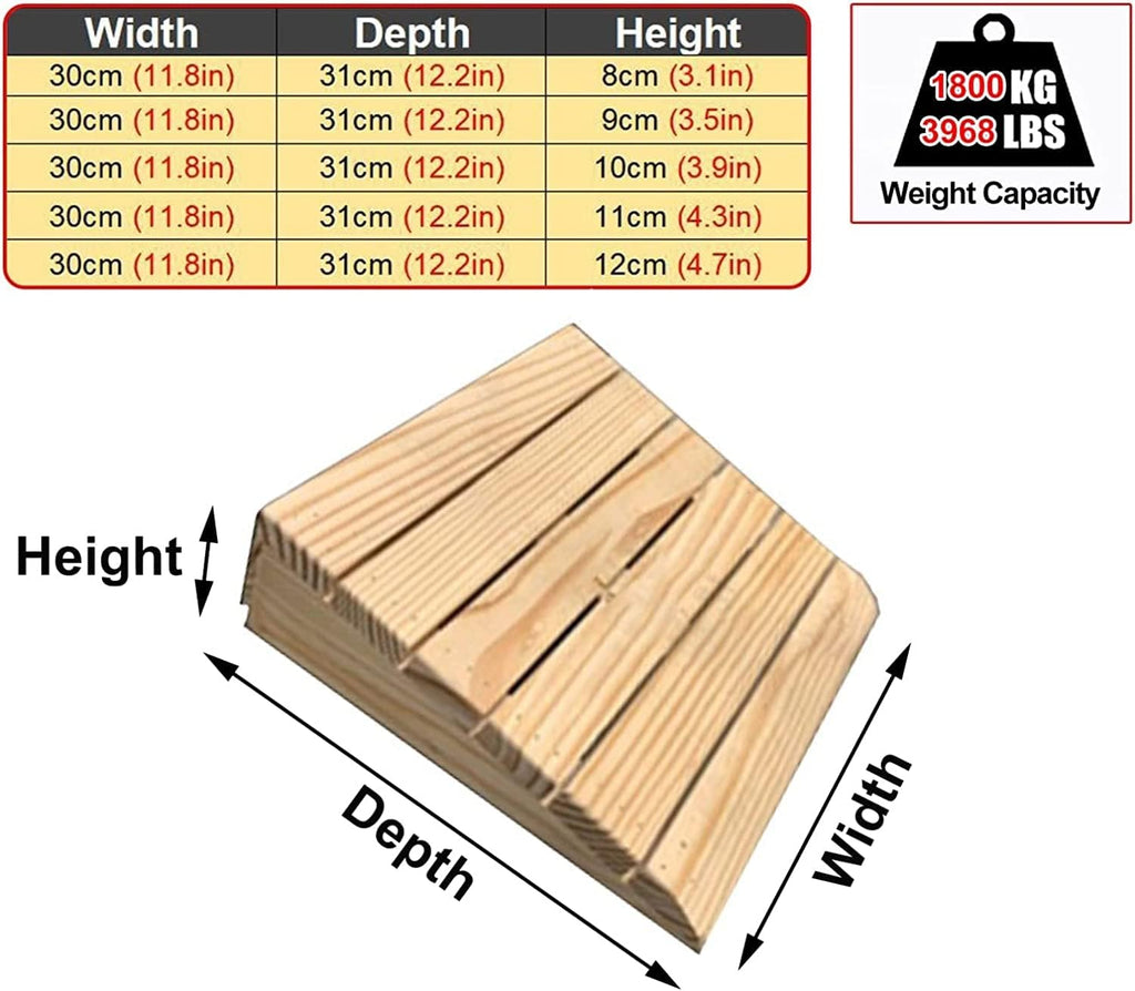 Katzowen Floor Transition Strip Walkers Entry Ramp, Ramp Outdoor Ramp/Driveway Curb Threshold Slope, Doorway Entry Shed Porch Skid-Resistant Transitions Steps, 3'/3.5'/4'/4.3'/4.7' Rise HEI