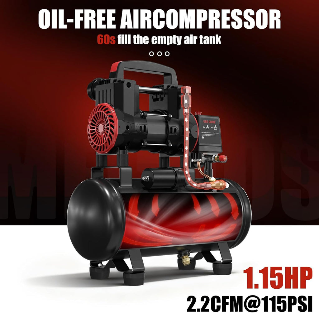 Portable Air Compressor with 3 Gallon Steel Tank, 1.15 HP 2.2 CFM @ 90 PSI, 116 Max PSI Oil-Free Air Compressor for Garage, Home Use, Tire Inflation, Nail Gun, DIY Projects,110V