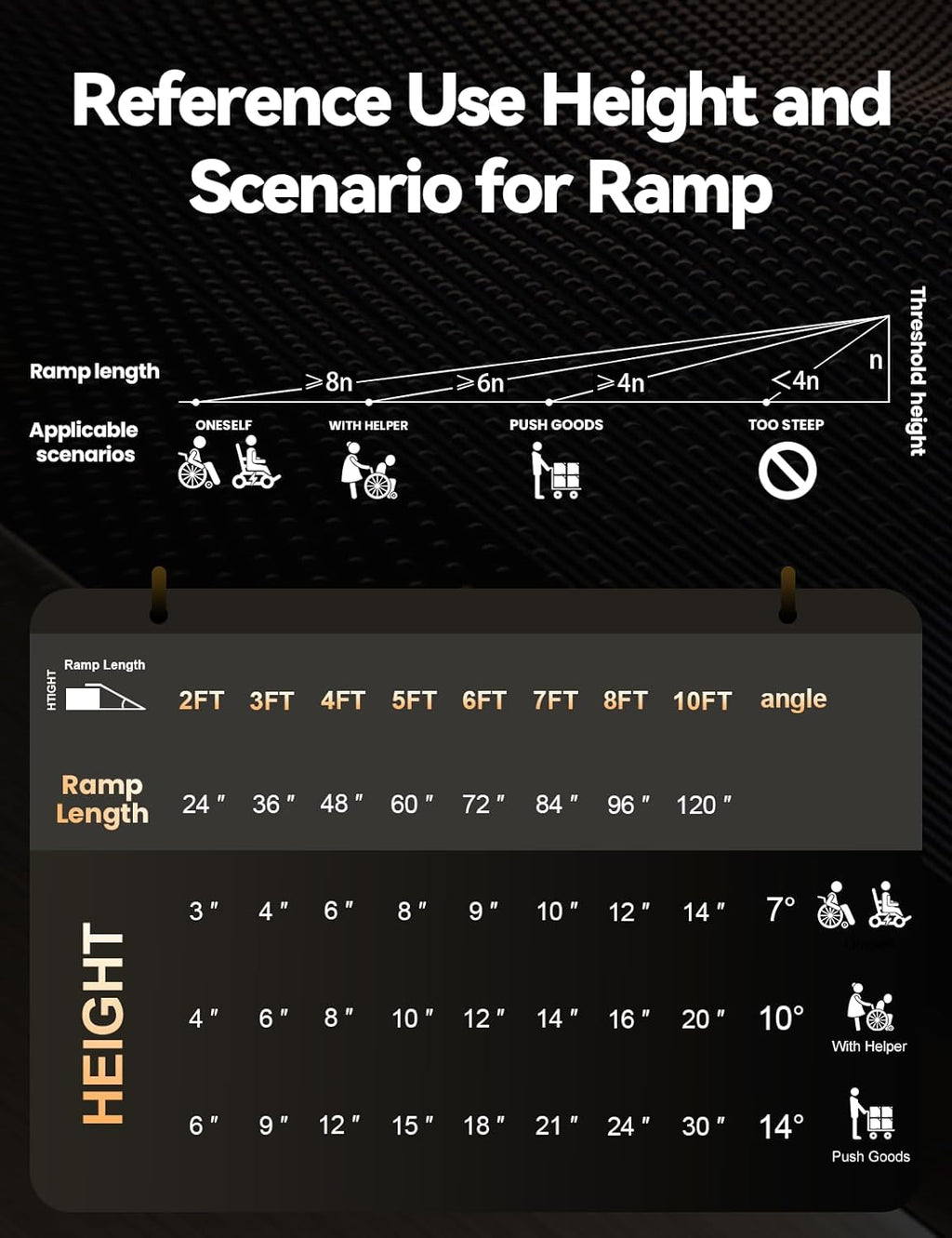 Black Aluminum Ramp 6FT with Sopport Legs, with Non-Slip Surface Wheelchair Ramp, Folding Portable Wheelchair Ramps for Home Steps,Scooter Ramp for Car, Stairs, Doorways, 800 LBS Weight Capacity
