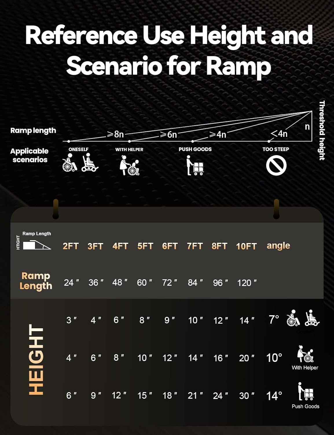 Black Aluminum Ramp 6FT with Sopport Legs, with Non-Slip Surface Wheelchair Ramp, Folding Portable Wheelchair Ramps for Home Steps,Scooter Ramp for Car, Stairs, Doorways, 800 LBS Weight Capacity