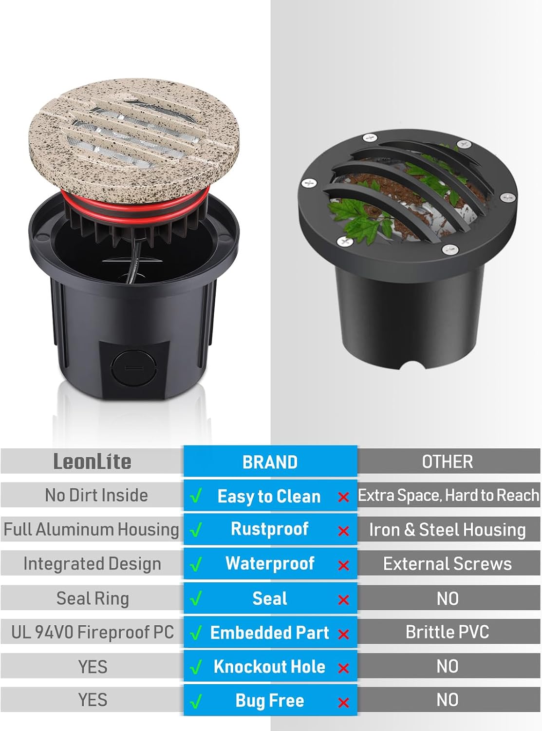 LEONLITE Dia. 4 Inch Well Lights Landscape LED In Ground, Grated Top, 3000K Warm White, 12-24V AC/DC CRI90 Low Voltage Garden Landscaping, Rock Color Aluminum Housing, Pack of 6