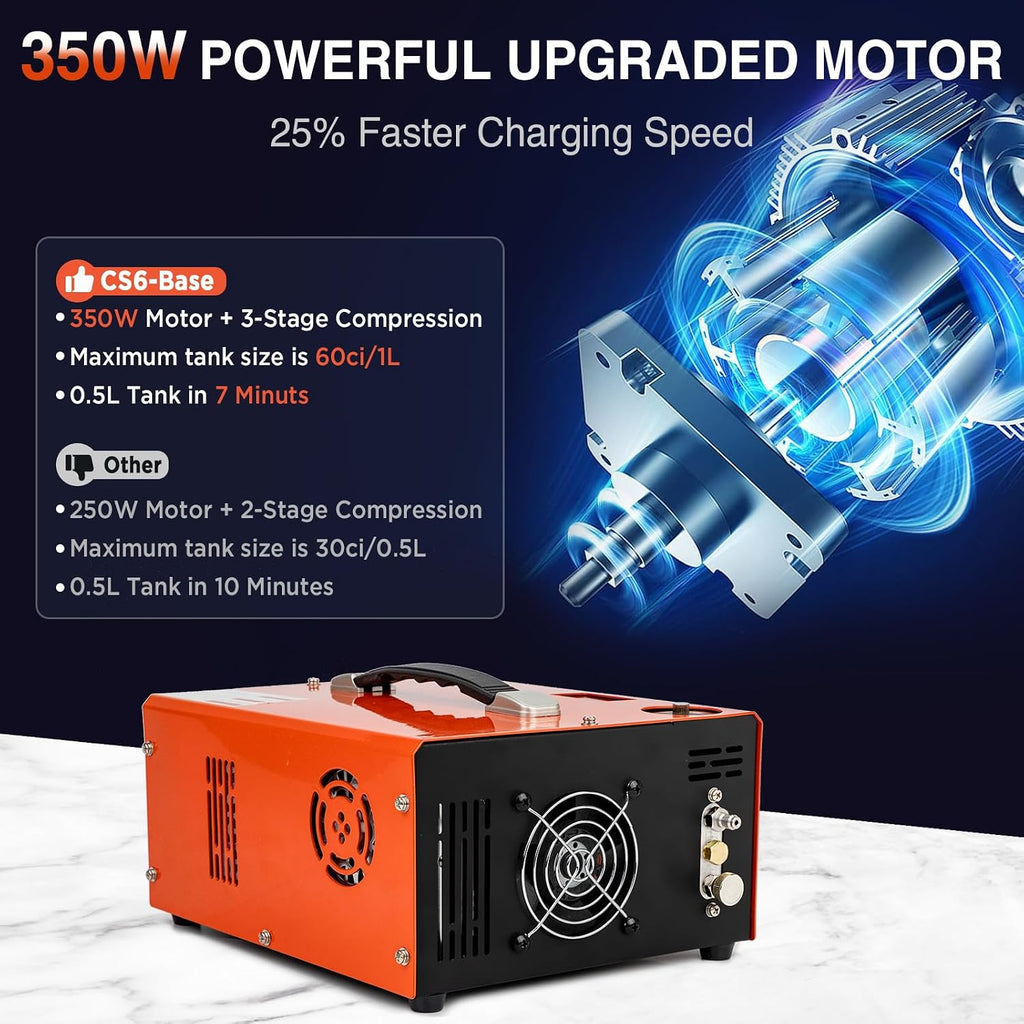 PCP Air Compressor 4500Psi/30Mpa, 350W Oil-Free Fast Fill Pump with Auto Shut-Off, Dual Power 12V DC & 110V/220V AC, Portable Air Pump Paintball, Air Rifle, Airguns HPA Tanks(Compact)