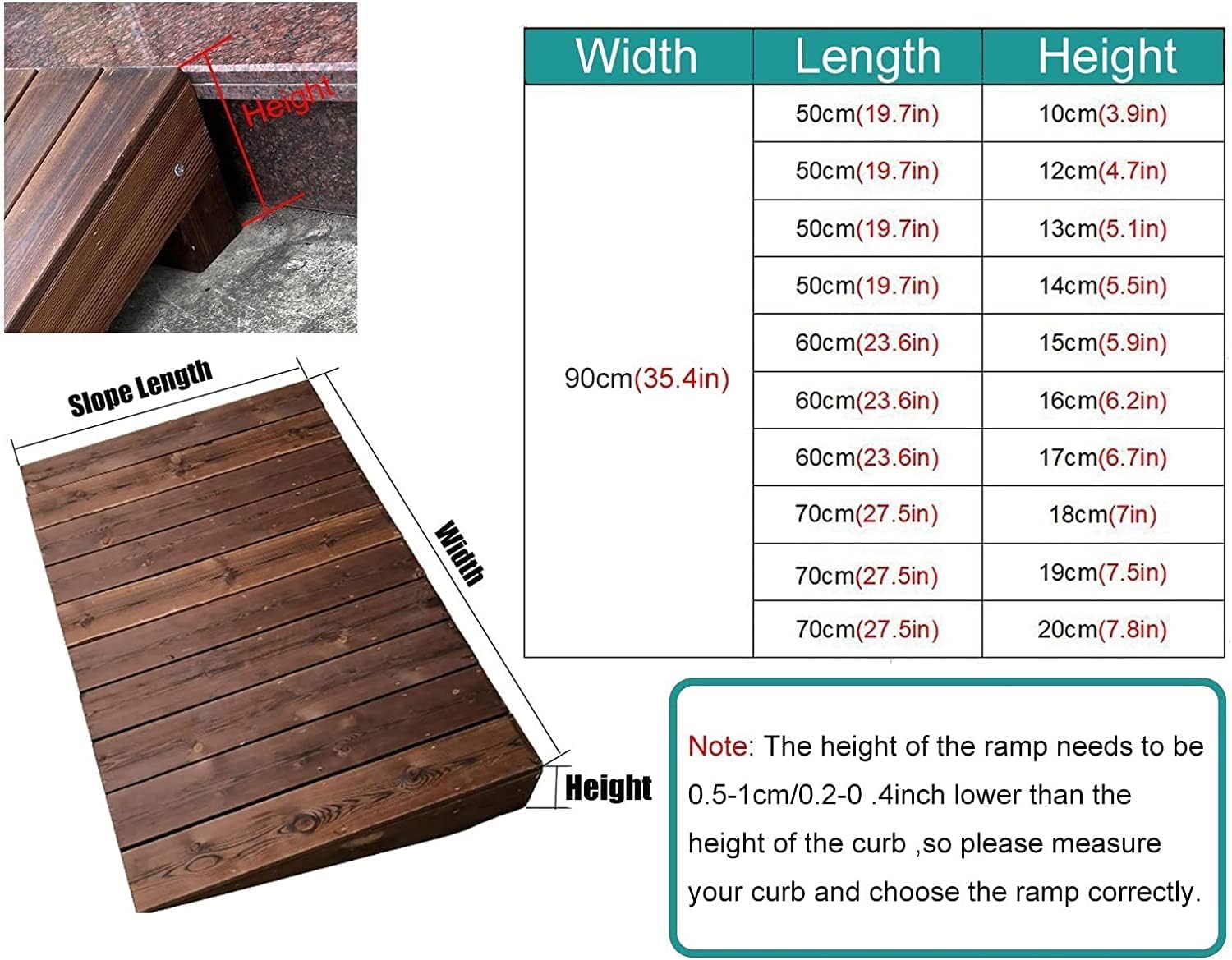 Handicap Ramps Wheelchair Ramp Solid Wood Threshold Ramp Entrance Transition Scooter Ramp for Doorway Home Roadside Slope Non-Slip Kerb Ramps Sturdy