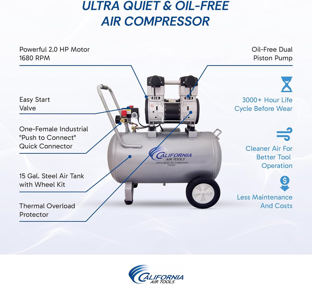 California Air Tools 15020C Powerful 2.0 HP Ultra Quiet and Oil-Free Air Compressor with Wheels, 15 Gallon Tank Capacity, 70 dB Noise Level, Electric, Portable