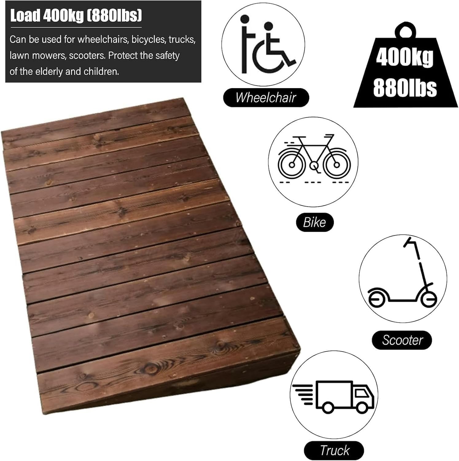 Threshold Ramp, Curb Ramp, Doorway Ramp for Elderly, Wooden Threshold Ramp Rise Portable Slope for Wheelchairs Walker Entrance