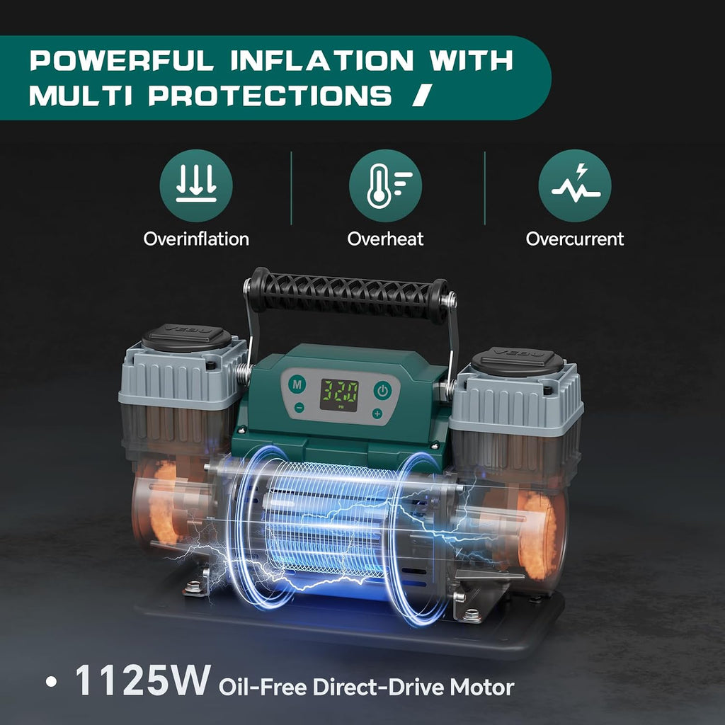 ‌Off-road Air Compressor 12V Tire Inflator, 150PSI with Auto Shut Off, Digital Display & Preset, 10.6CFM Fast Inflation for Off-road Vehicles, Trucks, SUVs, RVs, ATVs