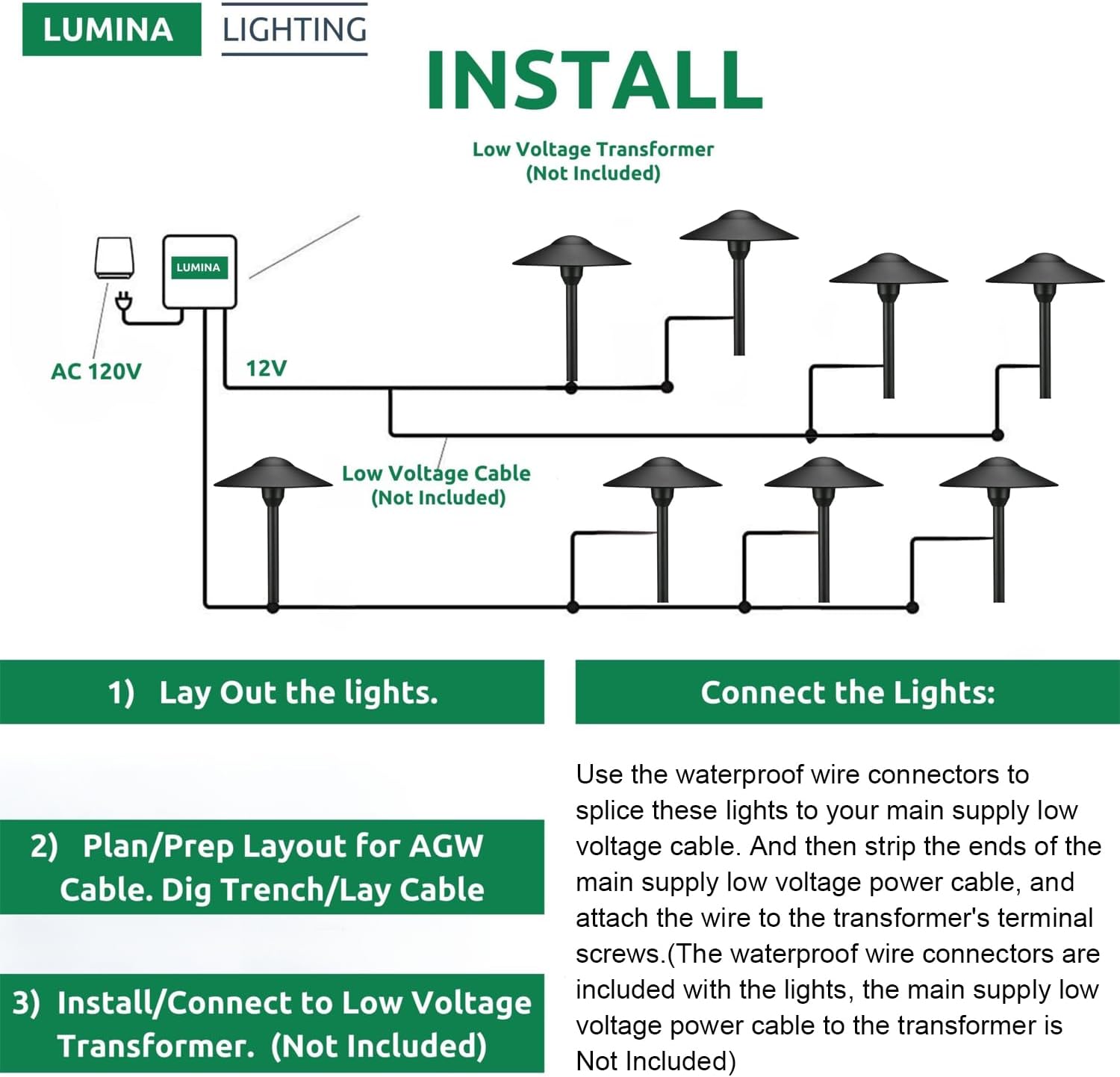 Lumina Lighting® 4W Landscape Lighting 12V Landscape Lights Low Voltage Landscape Path Lights Warm White Waterproof Outdoor Replaceable G4 LED Bulb for Garden Pathway Lawn Yard (Black) (8-Pack)