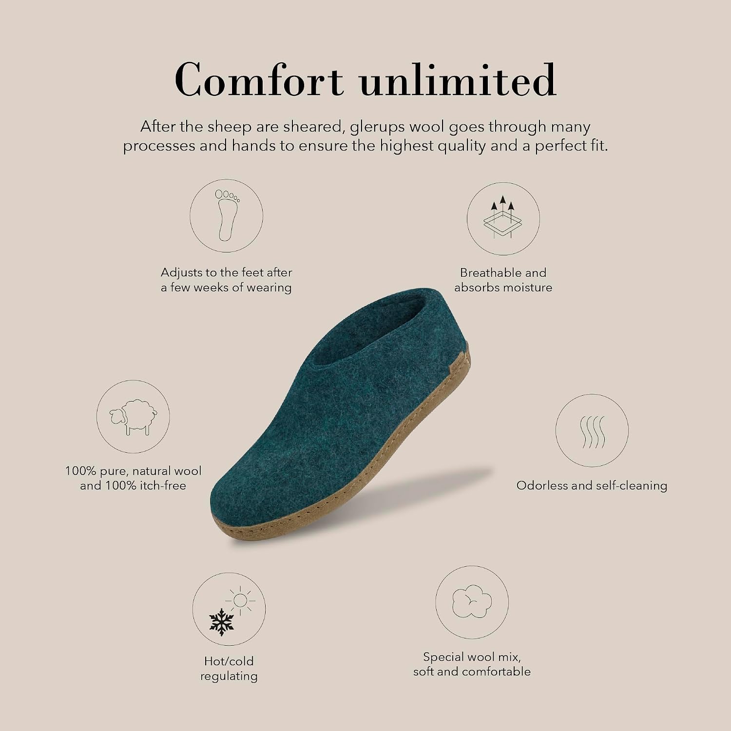Glerups 100% quality wool mix Shoe Slipper with leather sole - Unisex