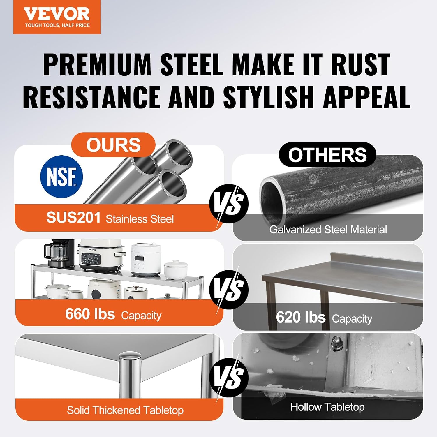 VEVOR Stainless Steel Overshelf, 12 x 60 Inch Double Deck Height Adjustable Prep Work Table for Kitchen, Restaurant and Workshop