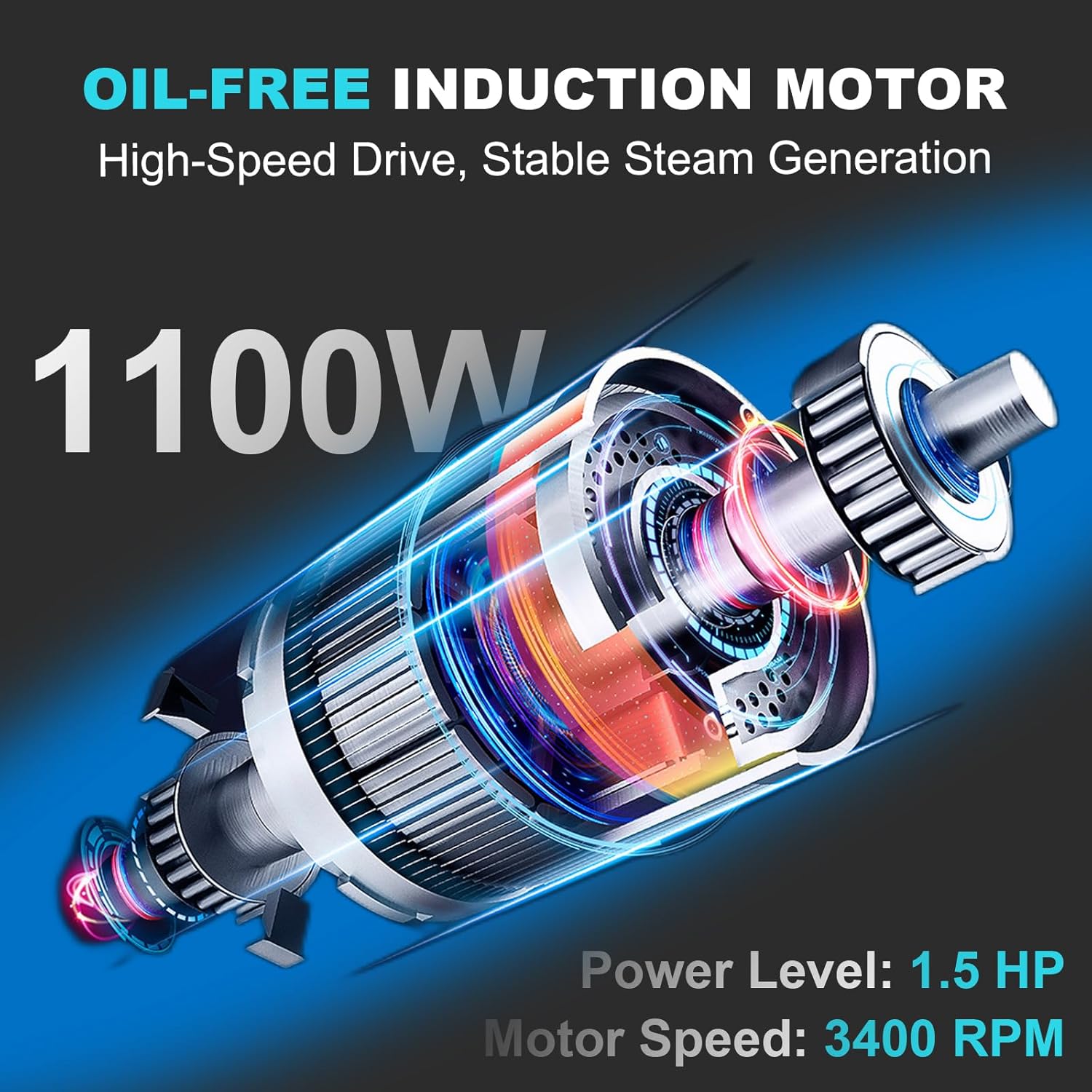 AAIN 6.3 Gallon Air Compressor | 1.5 HP 5.5-6 CFM Displacement Oil-Free Electric Compressor Tank with Max. 116PSI Pressure | 70dB Ultra Quiet for Tire Inflation, Air Blowing, Woodwork Nailing
