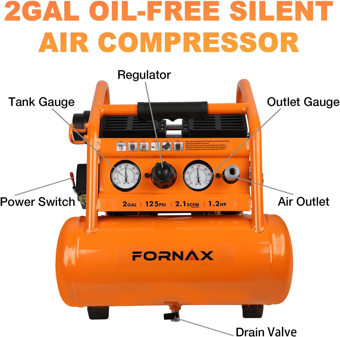 FORNAX Air Compressor Portable 2 Gallon, 1.2 HP 2.1 SCFM@ 90 PSI Oil Free, Max Pressure 135 PSI, 65 dB Silent Air Compressor for Auto Repair, Tire Inflation, Airbrushing, Nailing