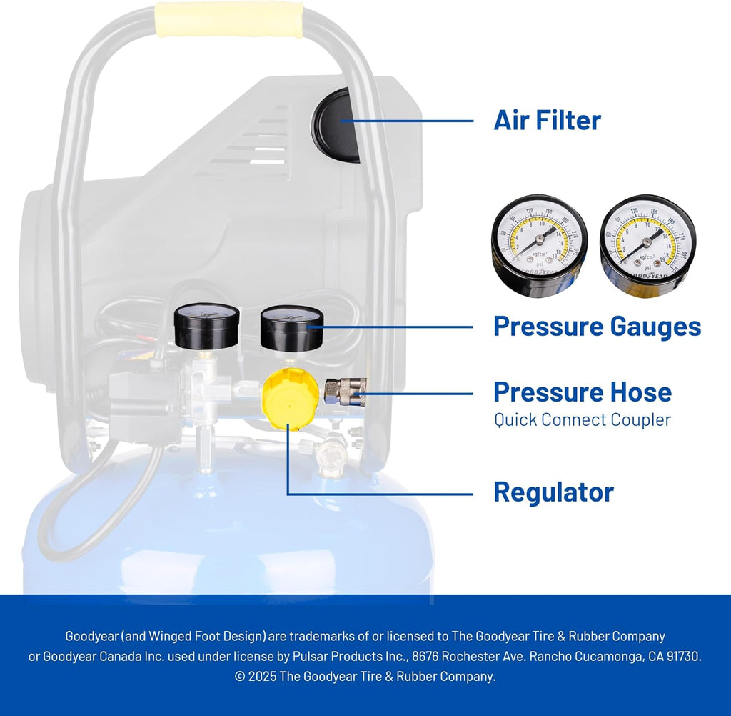 Goodyear 10 Gallon 150 PSI Oil Free Portable Vertical Electric Air Compressor
