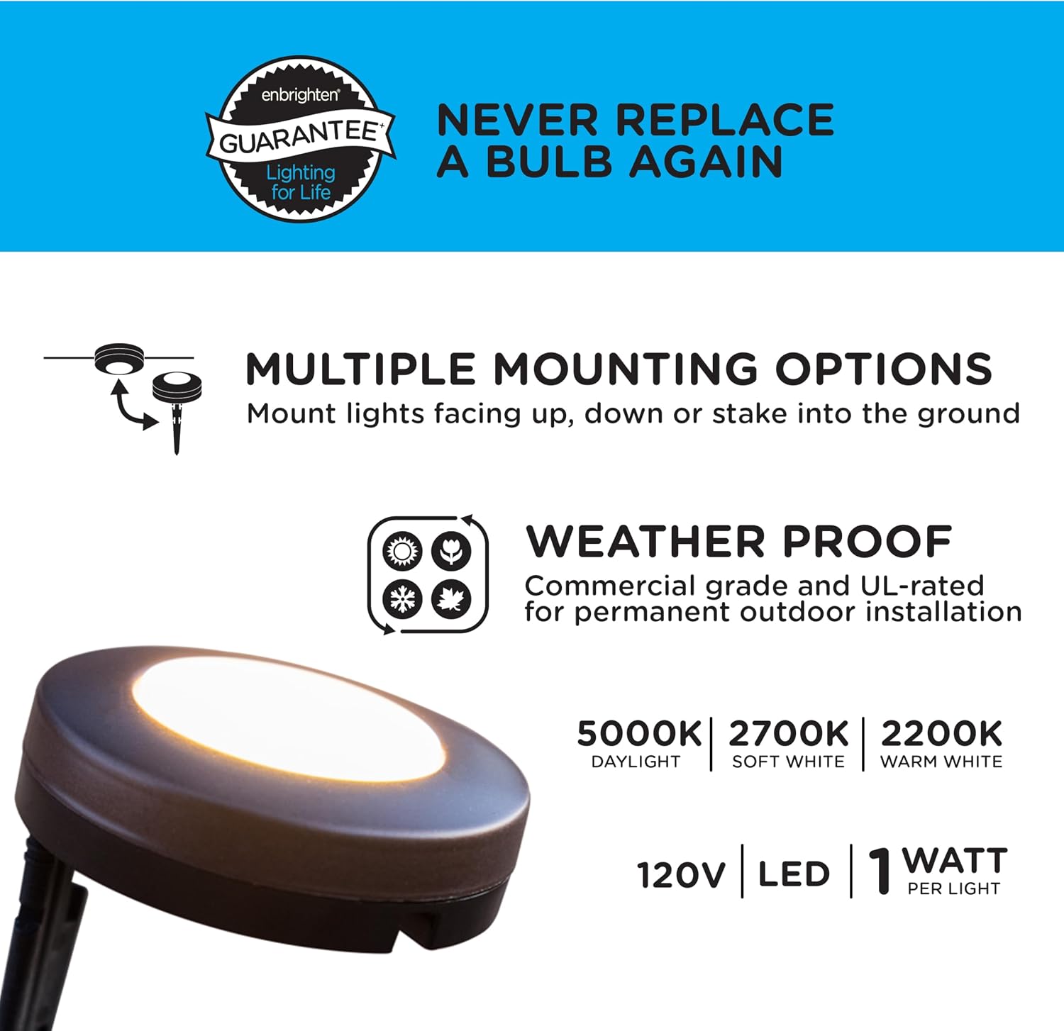 Enbrighten LED Ground Lights Outdoor 40ft | Color Changing | Remote Control | Path Lighting | Pack of 2