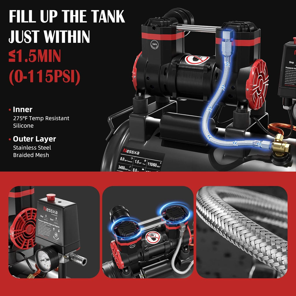 8 Gallon Ultra Quiet Air Compressor, 1.5HP 4.52 CFM, Max 115 PSI Oil-Free Air Compressor Tank for Car Repair, Spray Painting, Woodwork Nailing, 110V/60hz, 70dB