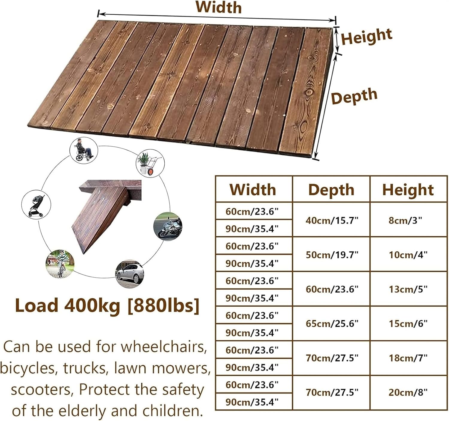 Ramps Threshold Ramp, Wood Threshold Ramps for Doorways, Portable Wheelchair Ramp for Steps 4 5 6 7 8 Inch Rise, Wooden Entry Ramp for Stair Step(60x50x10cm (23.6x19.7x4))