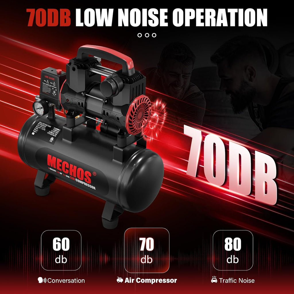 Portable Air Compressor with 3 Gallon Steel Tank, 1.15 HP 2.2 CFM @ 90 PSI, 116 Max PSI Oil-Free Air Compressor for Garage, Home Use, Tire Inflation, Nail Gun, DIY Projects,110V