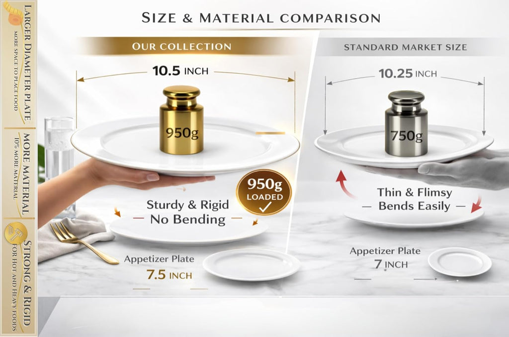 ' OCCASIONS ' 640Piece set (80 Guests)-Heavyweight Wedding Party Disposable Plastic Plate Set -80 x 10.5'' + 80 x 7.5'' + Silverware + Cups +linen like paper Napkins (Ivory & Gold Rim)