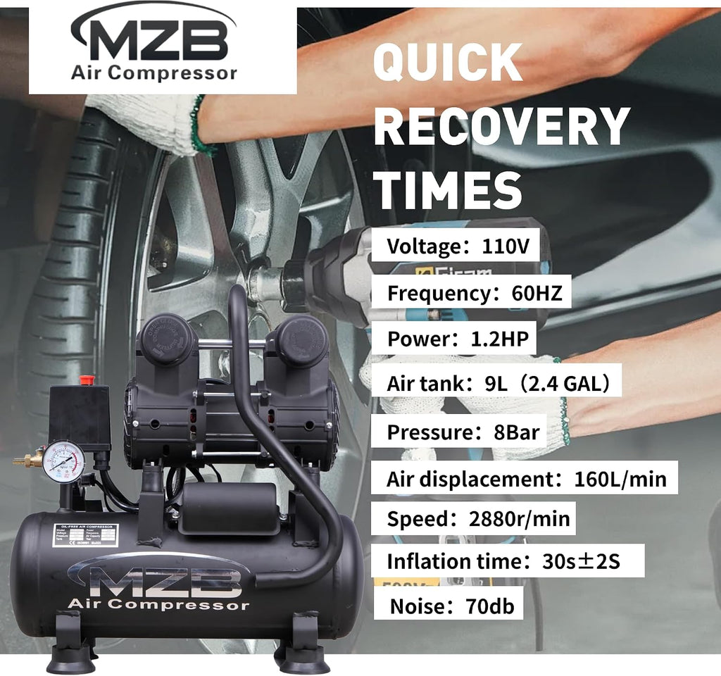 MZB 2.4 Gallon Ultra Quiet Air Compressor 110V/60Hz 1.2HP 5.65CFM, MAX 115PSI Steel Tanks Oil-Free 70dB Noise Level Air Compressor for Spray Painting, Auto Repair, Carpentry Decoration