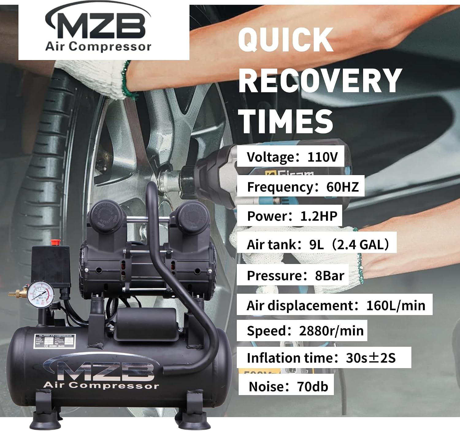 MZB 2.4 Gallon Ultra Quiet Air Compressor 110V/60Hz 1.2HP 5.65CFM, MAX 115PSI Steel Tanks Oil-Free 70dB Noise Level Air Compressor for Spray Painting, Auto Repair, Carpentry Decoration