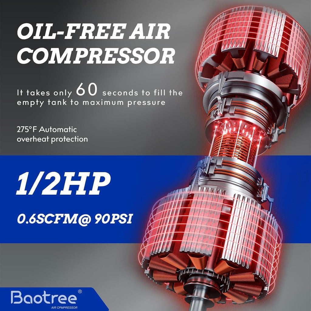 4 Gallon Portable Air Compressor, 0.5HP Motor 0.6SCFM@90 PSI,1.0SCFM@40PSl Max 110PSI Oil Free Air Compressor Tank, Garage Air Compressors for Car Repair, Spray Painting, Woodwork Nailing