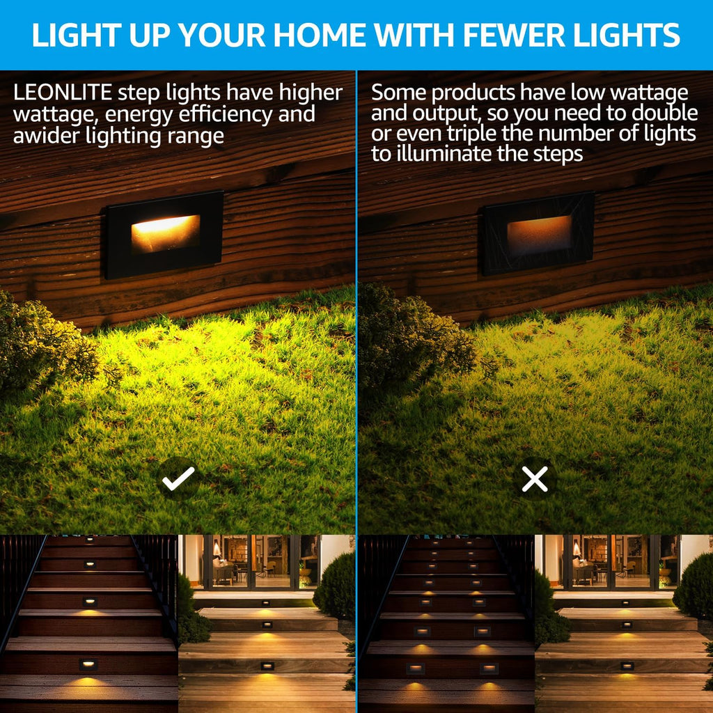LEONLITE 12-Pack 5CCT 120V LED Step Lights, 3.5W 5%-100% Dimmable Stair Lights Indoor Outdoor Wet Location, CRI90, ETL, Aluminum, 150LM, Horizontal, 2700K/3000K/3500K/4000K/5000K, Black