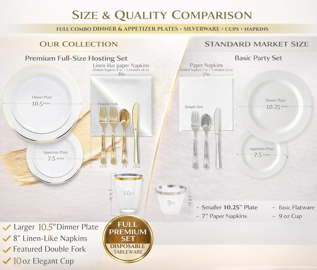' OCCASIONS ' 640Piece set (80 Guests)-Heavyweight Wedding Party Disposable Plastic Plate Set -80 x 10.5'' + 80 x 7.5'' + Silverware + Cups +linen like paper Napkins (Ivory & Gold Rim)
