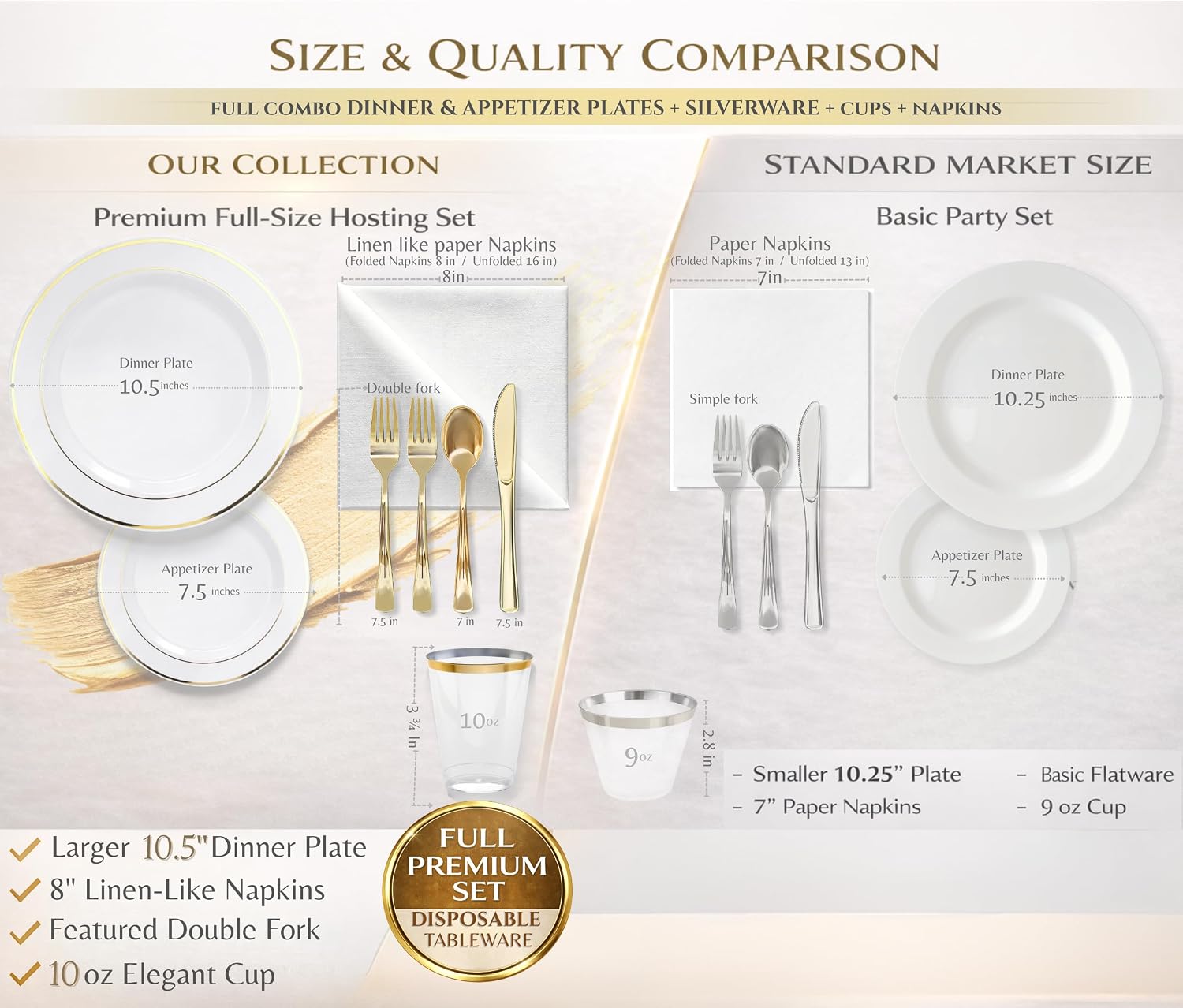 ' OCCASIONS ' 640Piece set (80 Guests)-Heavyweight Wedding Party Disposable Plastic Plate Set -80 x 10.5'' + 80 x 7.5'' + Silverware + Cups +linen like paper Napkins (Ivory & Gold Rim)